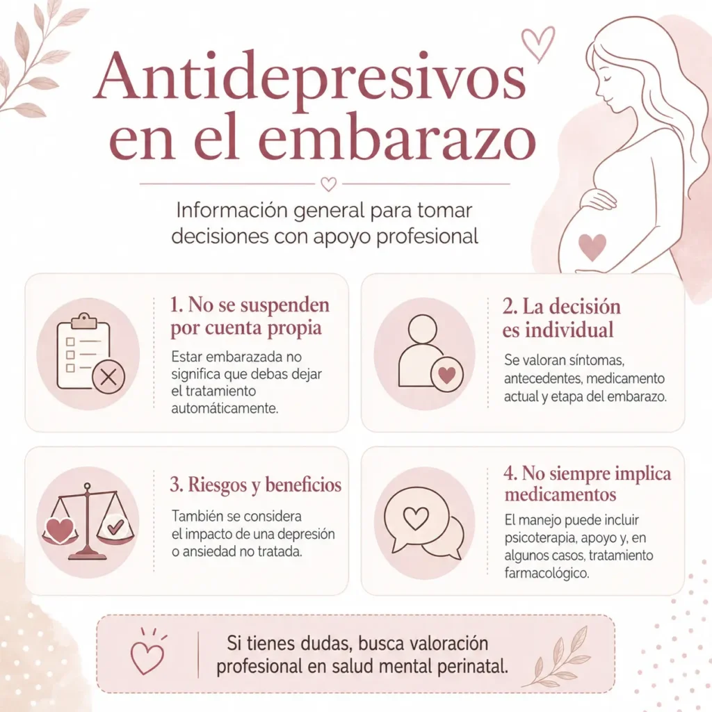 Antidepresivos en el embarazo- Dra. Paola Martínez- Psiquiatra Perinatal